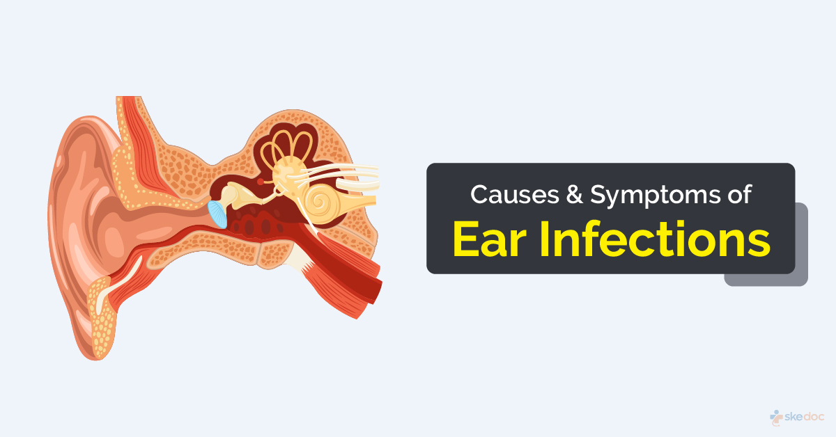 Causes and Symptoms of Ear Infections