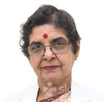 Dr. Sudarshana Reddy G-Cardiologist