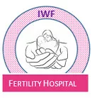 Institute of Women Health and Fertility